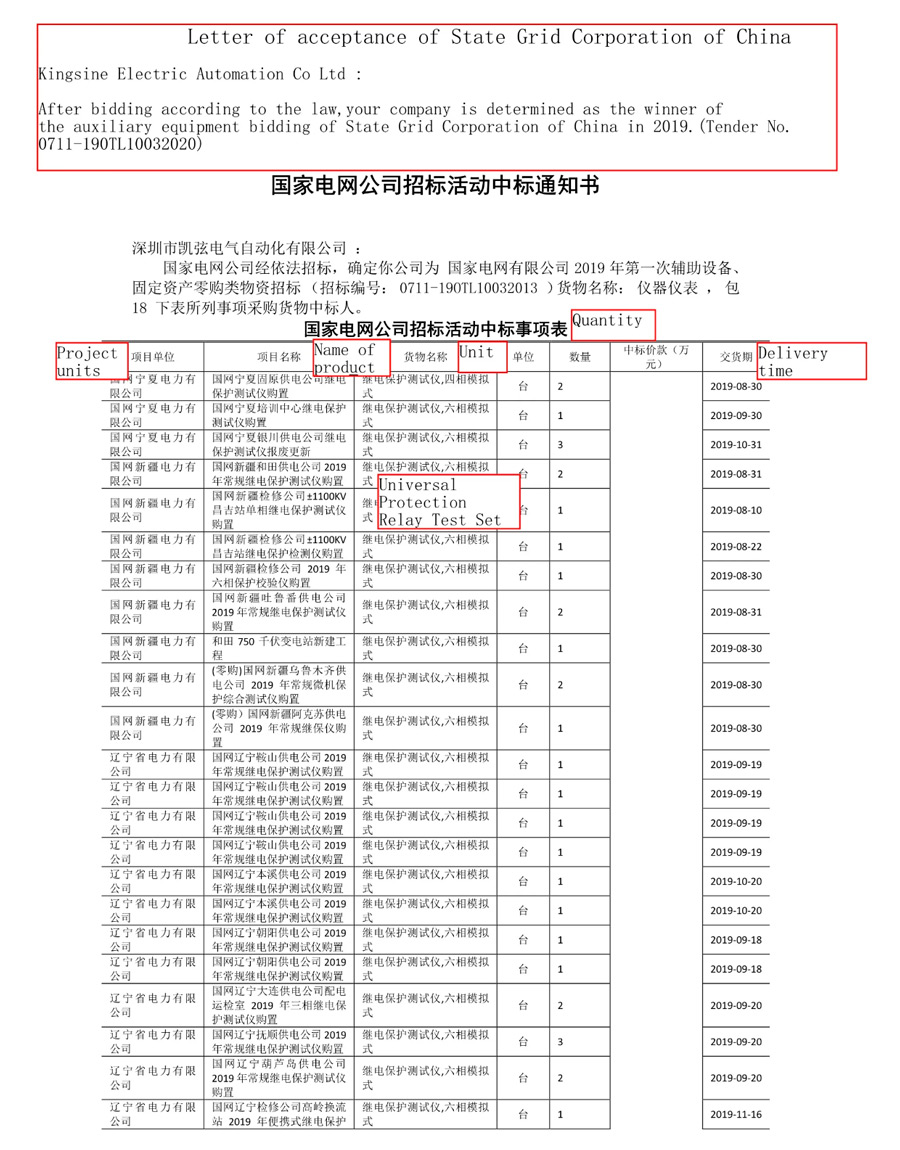 Announcing Winning the SGCC Bidding