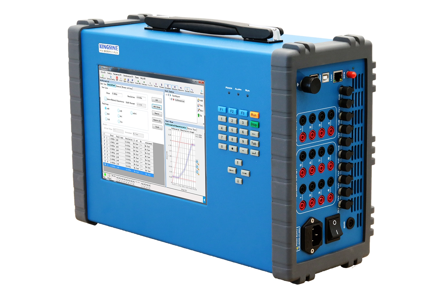 IEC61850 اختبار المحطة الفرعية الرقمية